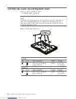 Preview for 96 page of Lenovo 2765A54 Hardware Maintenance Manual