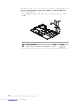 Preview for 130 page of Lenovo 2765A54 Hardware Maintenance Manual