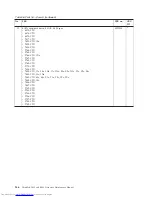 Preview for 174 page of Lenovo 2765A54 Hardware Maintenance Manual