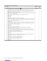 Preview for 182 page of Lenovo 2765A54 Hardware Maintenance Manual