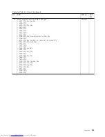 Preview for 193 page of Lenovo 2765A54 Hardware Maintenance Manual