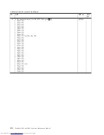 Preview for 200 page of Lenovo 2765A54 Hardware Maintenance Manual