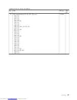 Preview for 205 page of Lenovo 2765A54 Hardware Maintenance Manual