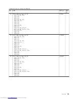 Preview for 211 page of Lenovo 2765A54 Hardware Maintenance Manual