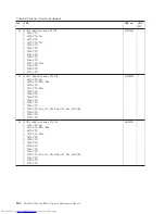 Preview for 212 page of Lenovo 2765A54 Hardware Maintenance Manual