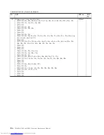 Preview for 214 page of Lenovo 2765A54 Hardware Maintenance Manual