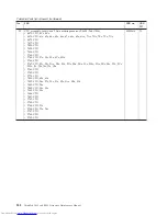 Preview for 256 page of Lenovo 2765A54 Hardware Maintenance Manual