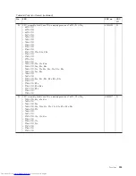 Preview for 263 page of Lenovo 2765A54 Hardware Maintenance Manual