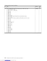 Preview for 266 page of Lenovo 2765A54 Hardware Maintenance Manual