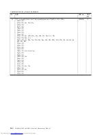 Preview for 268 page of Lenovo 2765A54 Hardware Maintenance Manual