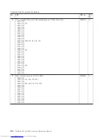 Preview for 270 page of Lenovo 2765A54 Hardware Maintenance Manual