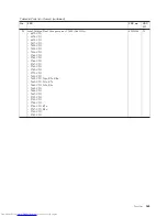 Preview for 273 page of Lenovo 2765A54 Hardware Maintenance Manual