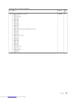 Preview for 277 page of Lenovo 2765A54 Hardware Maintenance Manual