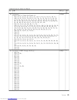 Preview for 281 page of Lenovo 2765A54 Hardware Maintenance Manual