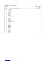 Preview for 282 page of Lenovo 2765A54 Hardware Maintenance Manual