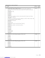 Preview for 283 page of Lenovo 2765A54 Hardware Maintenance Manual