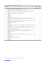 Preview for 300 page of Lenovo 2765A54 Hardware Maintenance Manual