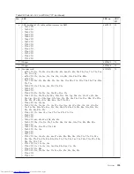 Preview for 343 page of Lenovo 2765A54 Hardware Maintenance Manual