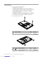 Preview for 124 page of Lenovo 2901A3U Hardware Maintenance Manual