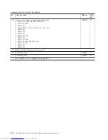 Preview for 184 page of Lenovo 2901A3U Hardware Maintenance Manual