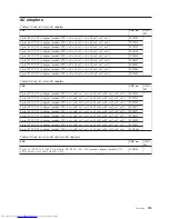 Preview for 203 page of Lenovo 2901A3U Hardware Maintenance Manual