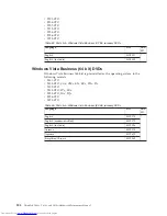 Preview for 212 page of Lenovo 2901A3U Hardware Maintenance Manual