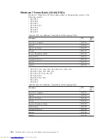 Preview for 214 page of Lenovo 2901A3U Hardware Maintenance Manual