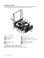 Preview for 24 page of Lenovo 2934, 2941, 2945, 2961,2982, 2988, 2993, 2996, 3181, 3183, 3185, 3187, 3198, 3202, 3207,ThinkCentre 3209 User Manual