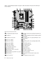 Preview for 26 page of Lenovo 2934, 2941, 2945, 2961,2982, 2988, 2993, 2996, 3181, 3183, 3185, 3187, 3198, 3202, 3207,ThinkCentre 3209 User Manual