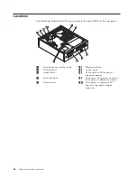 Preview for 92 page of Lenovo 3000 7812 Hardware Maintenance Manual