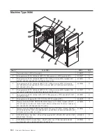 Preview for 206 page of Lenovo 3000 7812 Hardware Maintenance Manual