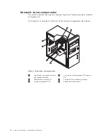 Preview for 16 page of Lenovo 3000 7817 (Spanish) Guía De Instalación