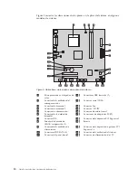 Preview for 18 page of Lenovo 3000 7817 (Spanish) Guía De Instalación