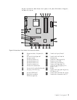 Preview for 19 page of Lenovo 3000 7817 (Spanish) Guía De Instalación