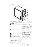 Preview for 29 page of Lenovo 3000 7817 (Spanish) Guía De Instalación