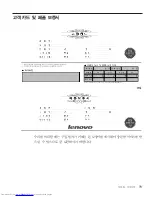 Preview for 83 page of Lenovo 3000 V200 (Korean) Troubleshooting Manual