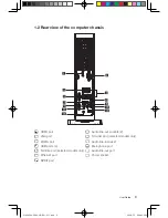 Preview for 8 page of Lenovo 30151NU User Manual