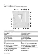 Preview for 18 page of Lenovo 30BG User Manual