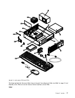 Preview for 81 page of Lenovo 3376 Maintenance Manual