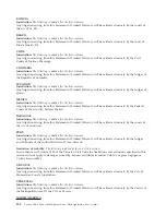 Preview for 50 page of Lenovo 41N5631 User Manual
