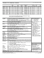 Preview for 62 page of Lenovo 41R4493 Specification