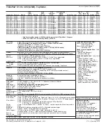 Preview for 64 page of Lenovo 41R4493 Specification