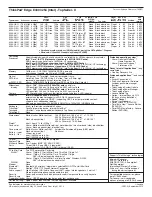 Preview for 106 page of Lenovo 41R4493 Specification