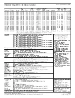 Preview for 117 page of Lenovo 41R4493 Specification