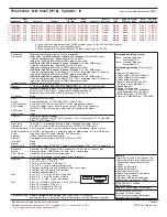 Preview for 173 page of Lenovo 41R4493 Specification