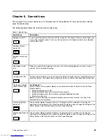 Preview for 51 page of Lenovo 440128U Hardware Maintenance Manual