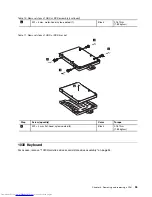 Preview for 61 page of Lenovo 440128U Hardware Maintenance Manual