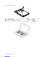 Preview for 62 page of Lenovo 440128U Hardware Maintenance Manual