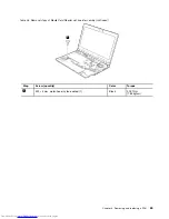 Preview for 75 page of Lenovo 440128U Hardware Maintenance Manual