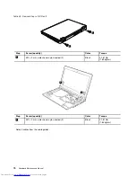 Preview for 80 page of Lenovo 440128U Hardware Maintenance Manual